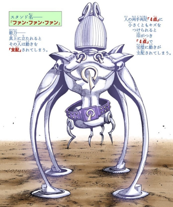 Stand Ideas Nothing is Impossible (Jojo's Bizarre Adventure