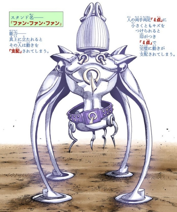 What's the most disturbing Stand in all of JoJo (in terms of