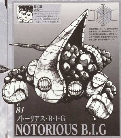 jjba notorious big