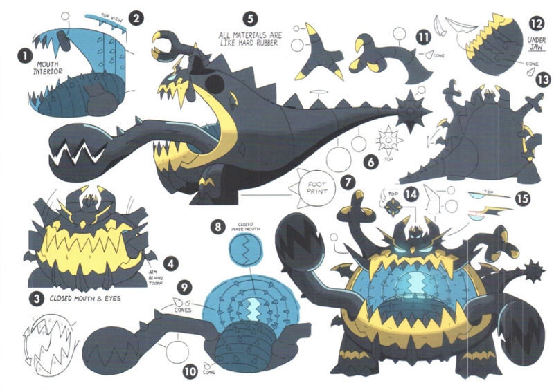 The Ultra Beasts & The 7 deadly sins