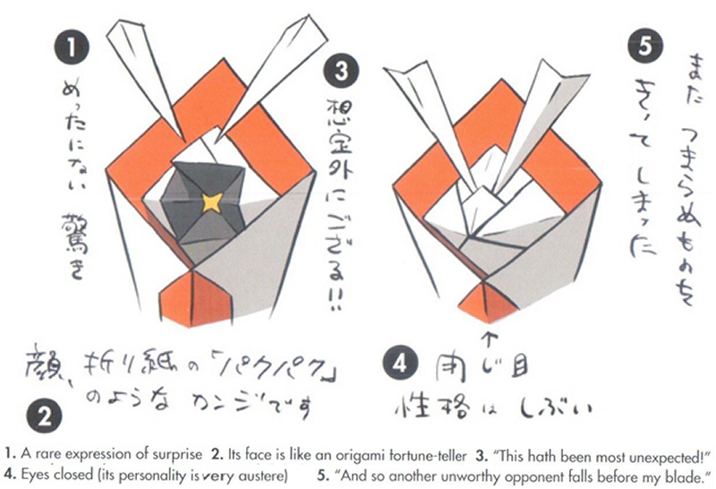 Pokemon [SM] Kartana Analysis